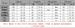 2026 European And American Hit New Letter Embroidery Splicing Loose Casual Men's And Women's Long-sleeved Sweatshirts_viptrois.com