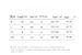 Men's Casual Sports Suit Winter Muscle Training Fitness Outdoor Running Camouflage Two-piece Suit Men's_viptrois.com