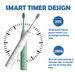 2024 3 Brush Heads, 5 Speed Sonic Electric USB Charging, Fully Automatic Soft Bristled Couple Toothbrushes, IPX7_viptrois.com