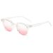 Unisex Full Frame Blusher Sunglasses - Fashionable & Lightweight With UV400 Protection (Flat Lens Design)_viptrois.com
