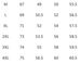 2025 Summer New Men's Handsome Short-sleeved T-shirt Fashion National Trend Loose Tiger Embroidered Half-sleeved Versatile Top_viptrois.com