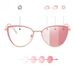 Color-changing Anti-blue Glasses, Photosensitive Cat Eye Flat Glasses, Student Myopia Glasses, Fashionable Retro Street Shot Glasses Frames_viptrois.com