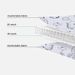 Baby Car Seat Head Support Children Stroller Fastening Belt Adjustable Boy Girl Playpens Sleep Positioner Baby Saftey Pillows_viptrois.com
