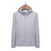 Summer Ice Silk Wome, UV Protectio, Thi Ad Breathable Outdoor UPF50+ Ski Widbreaker Su Protectio Clothig For_viptrois.com
