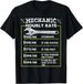 T-shirtfunny Mechanic Hourly 2026 Rate Tee Shirt Labor Rates Gift_viptrois.com
