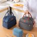 Functional Bags Hot Selling Student Portable Lunch Bag For Picnic, Waterproof And Insulated Bag, Large Capacity Lunch Box, Lunch Bag_viptrois.com