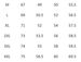 2025 Trend Fashion Printed Short Sleeve T-Shirt Men's Summer Loose Crew Neck Versatile Casual Handsome T-Shirt Top_viptrois.com