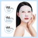 SADOER Milk Double Moisturizing Moisturizing Mask 25g * 1 Piece, Nourishing Skin, Moisturizing And Rejuvenating Mask_viptrois.com