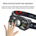High Brightness Headlamp With Sensor, Long Battery Life, Multifunctional Portable Waterproof Head-Mounted Outdoor_viptrois.com