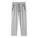 Men's Clothing Men's Style Quick Drying Casual Pants Loose Straight Leg Wide Leg Athletic Minimalist Summer For Formal & Casual_viptrois.com