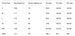 2026 Summer Men's Loose Casual Linen Breathable POLO Shirt Short Beach Sleeve Shorts Set_viptrois.com