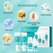 4pcs 2% Salicylic Acid Care Set For Women Men Korean Formula Cleansing Moisturizing Kit With Facial Cleanser, Toner,_viptrois.com