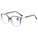 Fashion Reading Glasses For Women - Blue Light Blocking & Lightweight Large Frame | Eyewear_viptrois.com