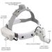 5W LED Head Light Lamp For Binocular Loupes Brighess Spot Adjustable Dental Lab Headlamp Surgical Headlight No Battery_viptrois.com