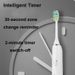 Adult Sonic Electric Smart Wireless Sensor Charge Couple's Toothbrush Waterproof Ultrasonic Automatic Tooth Brush_viptrois.com