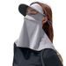 Sun Ice Silk Mask Breathable Sunshade Full UV Protection Gini Summer Cycling Face Cover Driving_viptrois.com