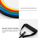 TPE Multifunctional Yoga Resistance Pull Rope Strength Training Fitness Elastic Band_viptrois.com