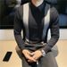 Loom Loom European Style Knitted Sweater For Men, Autumn And Winter Warm Casual Base Shirt, Turn-Down Collar Two-Piece_viptrois.com