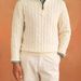 Autumn Winter Half Turtleneck Zipper Men Loose Pullover Cable Knit Sweater Jacket Trendy Versatile Casual Top_viptrois.com