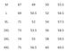 2025 Summer Simple Small Embroidery Short Sleeve T-Shirt Men's Trend Brand Half Sleeve Men's Crew Neck Casual Solid Color T-Shirt_viptrois.com